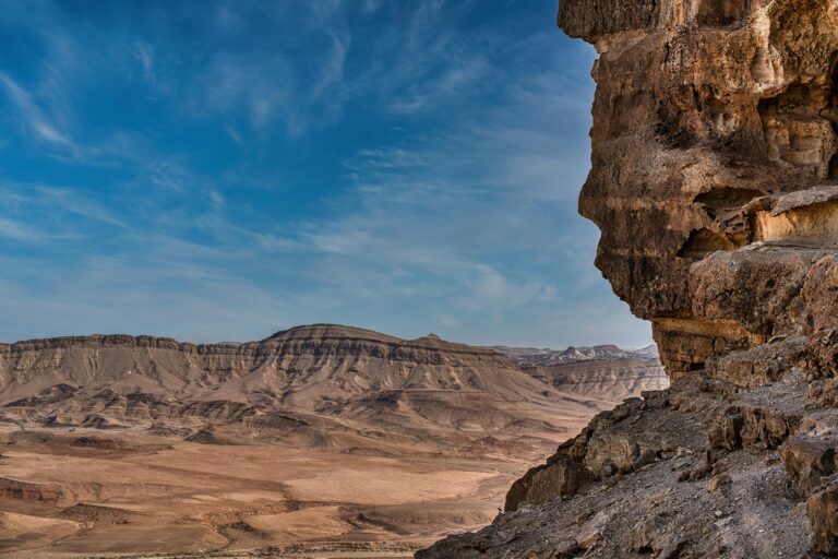 מסלולים מומלצים באזור מצפה רמון עם נוף מדברי מהפנט